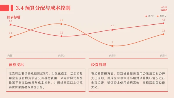 橙红3D立体劳动节主题活动策划PPT模板
