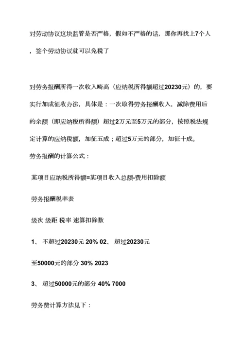 合同范本之劳务合同个税起征点.docx
