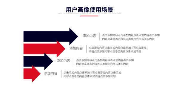 用户画像体系维度场景及方法动态通用PPT