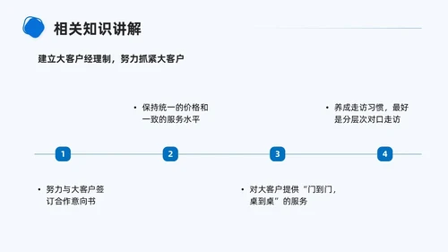 商务简约形状大客户管理PPT课件