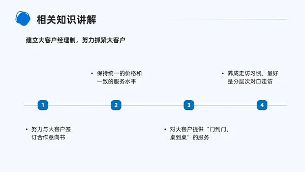 商务简约形状大客户管理PPT课件