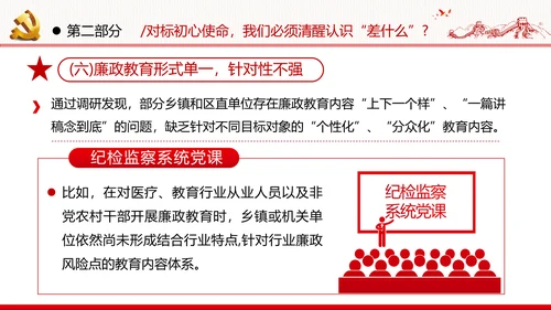 2020做忠诚有信念担当纪检监察干部党课