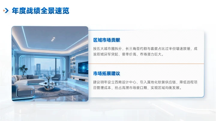 蓝色简约风装修企业介绍PPT模板