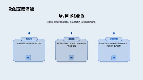 智慧办公实施指南