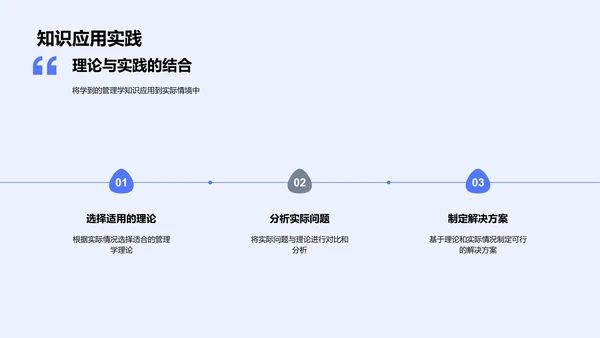 管理学案例解读PPT模板