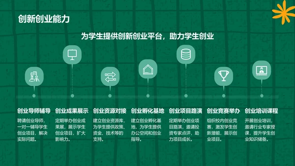 绿色扁平风学生会年度工作亮点总结PPT模板
