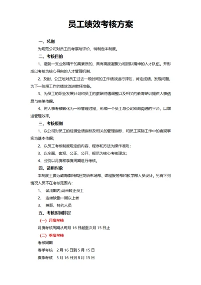 教育机构员工绩效考核方案