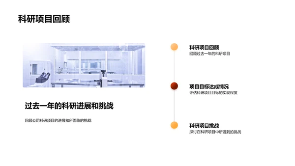 年度化学科研汇报PPT模板