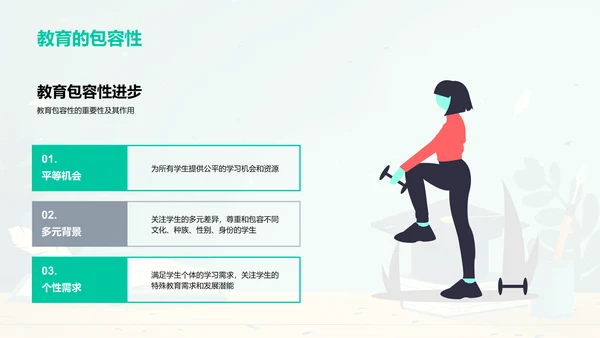 教育变革展望PPT模板