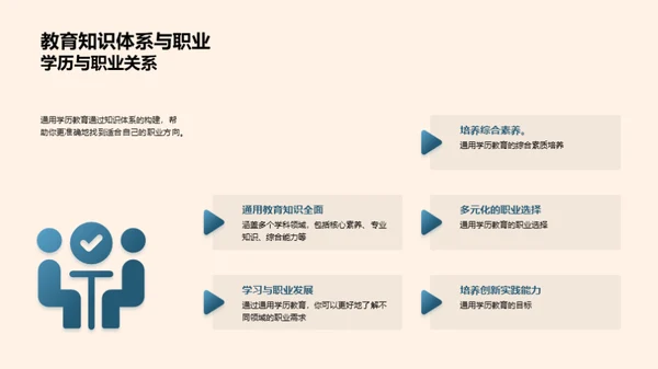 通用学历教育探究