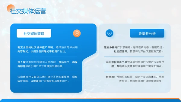 蓝色商务风金融科技项目汇报PPT模