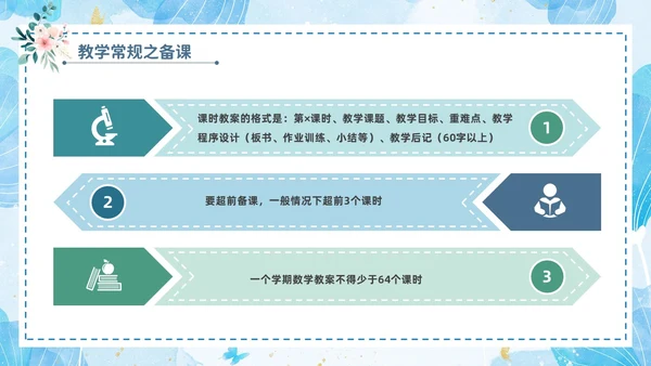 小清新花卉绿植教学课件教师说课教育培训教师教学常规培训ppt模板教师培训