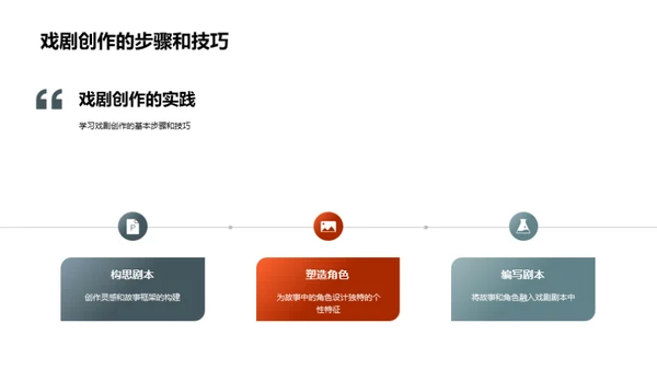 戏剧魅力深度解析