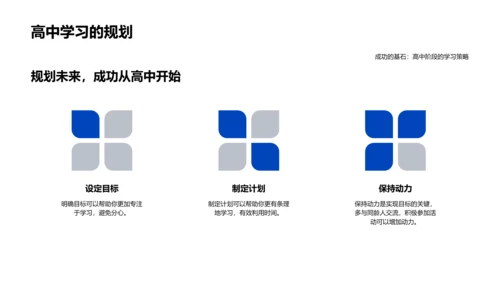 专业选择路径PPT模板