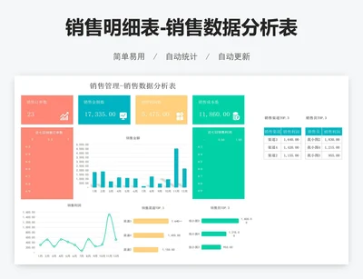 销售明细表-销售数据分析表