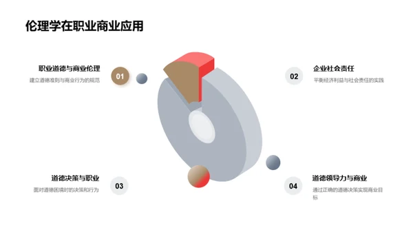 深度解析道德哲学与伦理