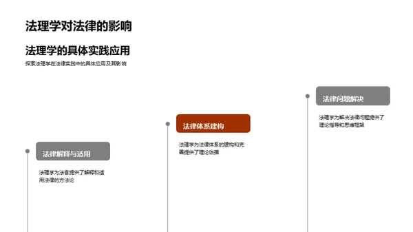 法理学全解析