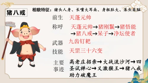第六单元《西游记》课件(共59张PPT)