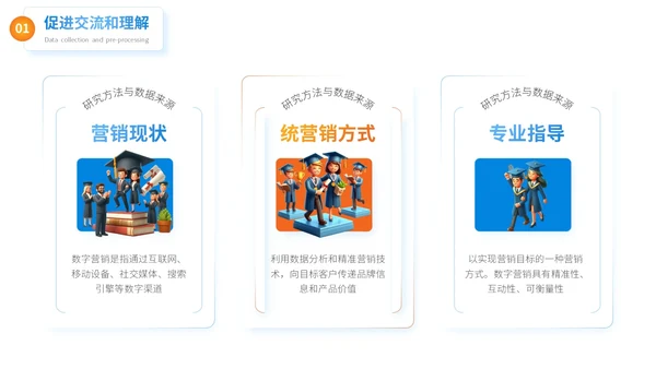 蓝色卡通风毕业论文答辩PPT模板