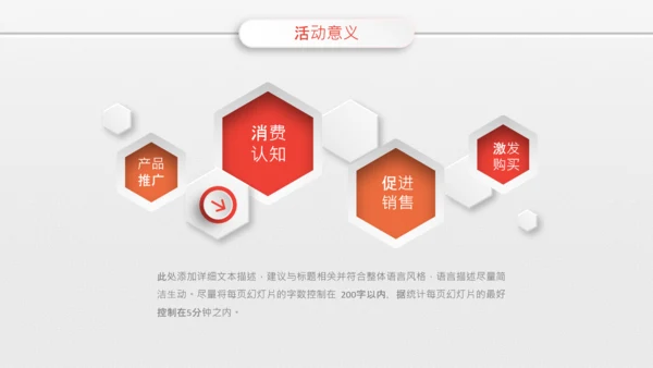 微粒体组织活动策划方案书PPT模板