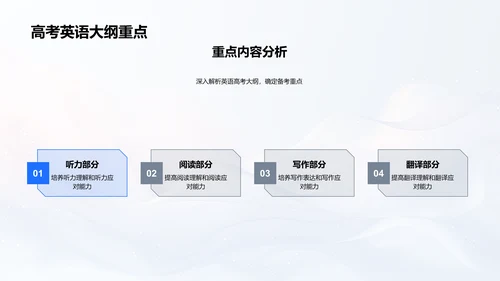 英语教学提升报告