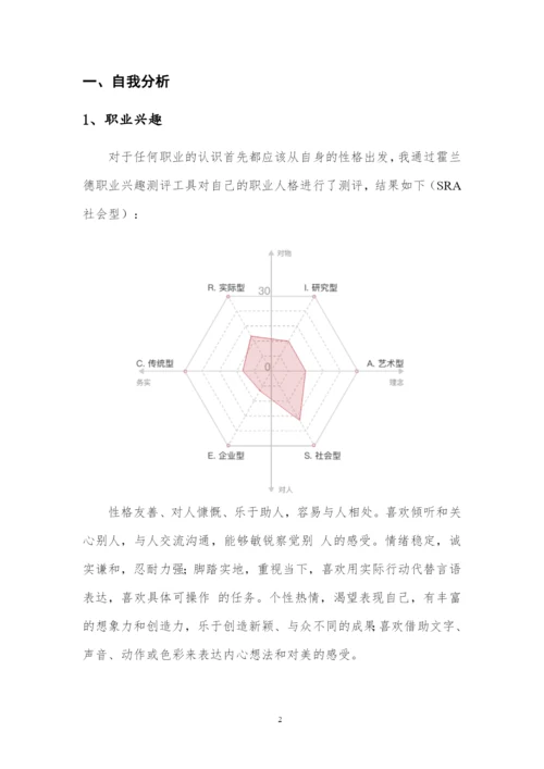 12页3600字中医专业职业生涯规划.docx