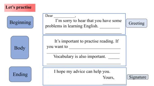Unit 2 Writing-教学课件