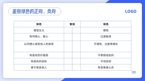 蓝色简约4d领导力PPT模板宣传PPT动态PPT