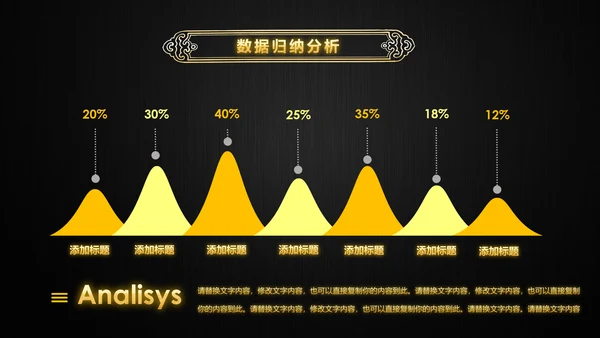 金色大气企业年会庆典誓师大会PPT模板