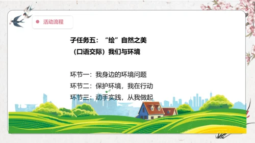 【大单元】统编版四上第一单元 第8课时  口语交际  我们与环境 课件