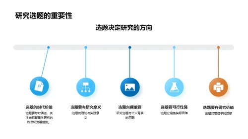 管理学研究之旅