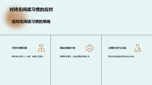 简约风教育培训教育活动PPT模板