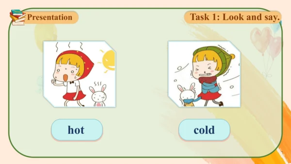 Module 1 Unit 1 What's the weather like? 课件(共24张PP