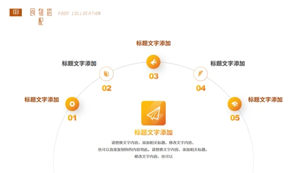 酒吧自酿啤酒文化介绍通用PPT模板
