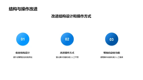 技术革新，引领分离设备新纪元