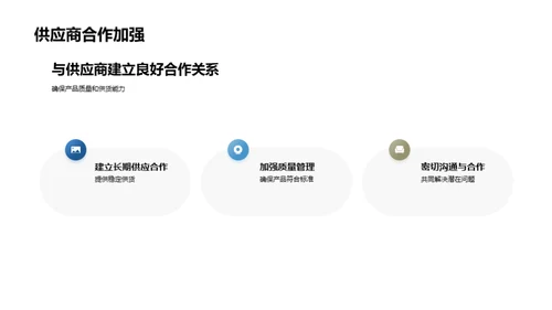 保健器材市场攻略