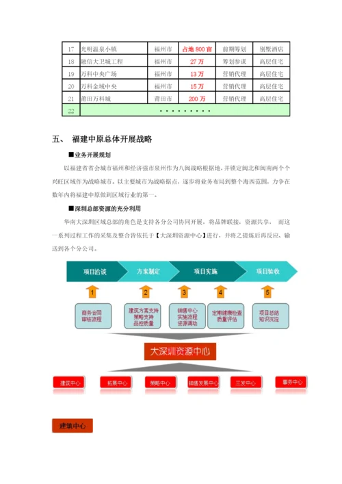 福建中原物业企业发展概况介绍-11页.docx