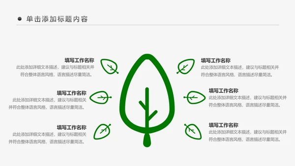 医院医生医药医疗医学类通用工作汇报PPT模板