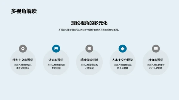 心理学解读文学