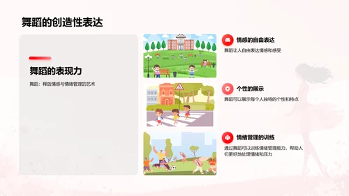 舞蹈对身心的益处PPT模板