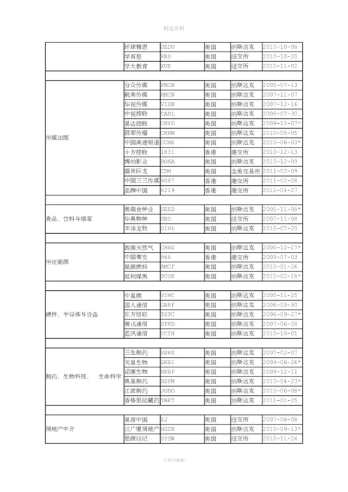 VIE结构相关法律问题分析.docx