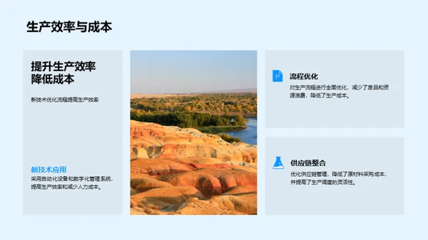 农业项目年终盘点