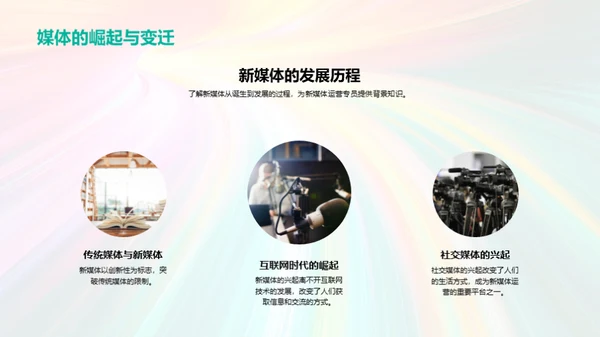 新媒体运营解析