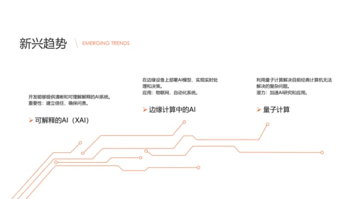 科技风人工智能介绍PPT模板