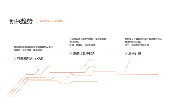 科技风人工智能介绍PPT模板
