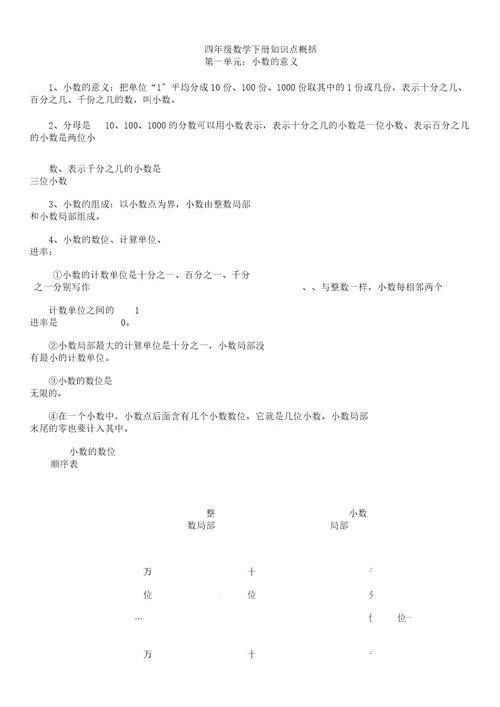 (完整版)北师大版四年级数学下册知识点概括(全面),文档