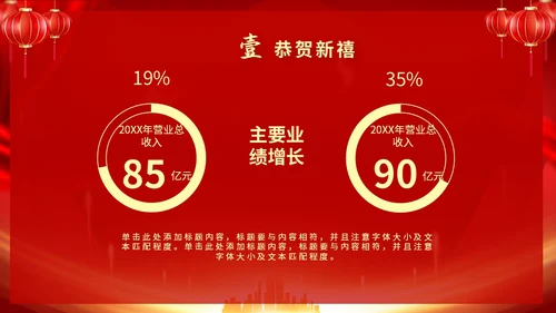 红色喜庆大气中国风企业新年开工大吉PPT