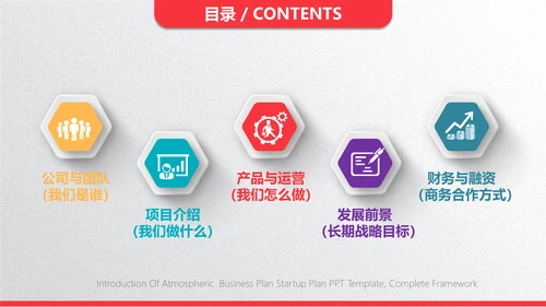微立体彩色商业计划书通用PPT模板