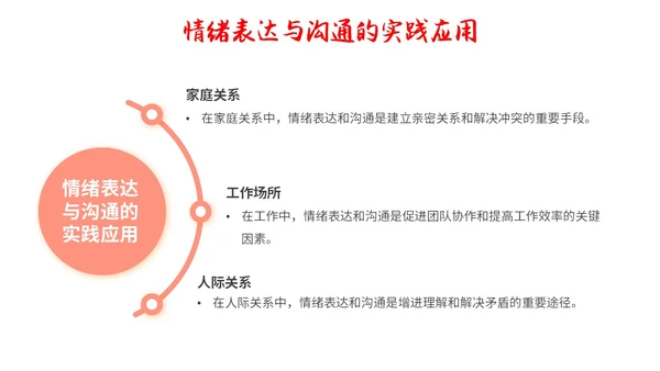 红色简约调节情绪拥抱好心情主题PPT模板