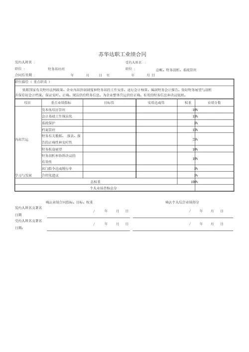 某公司员工业绩合同财务部